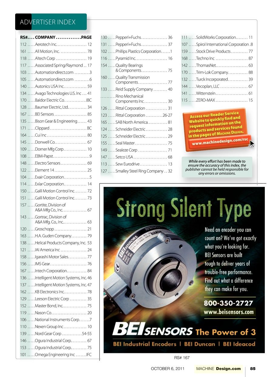 Types Of Magnets Thomasnet >> October 6 2011 Types Of Magnets Thomasnet >> October 6 2011