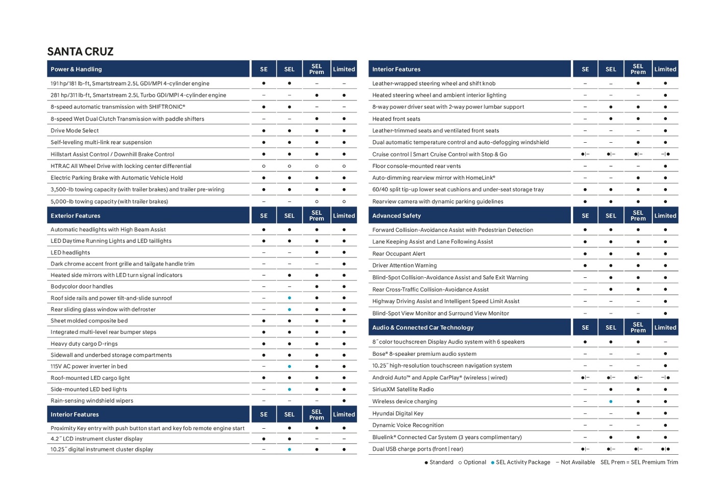 2022 Hyundai Santa Cruz Brochure