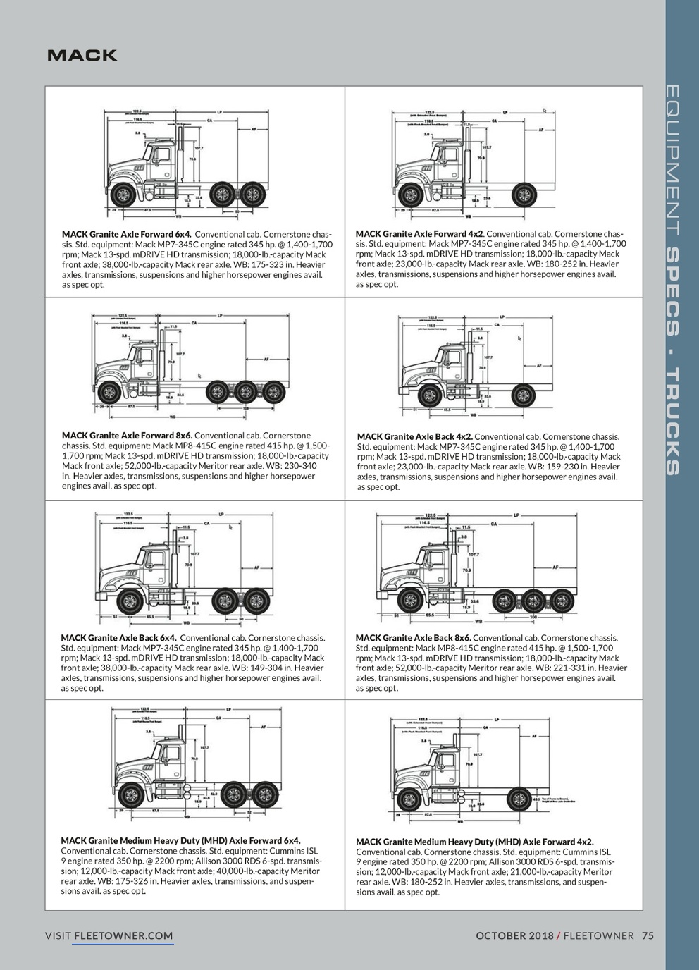 Mack Mp7 Engine Diagram - Wiring Diagram Schemas