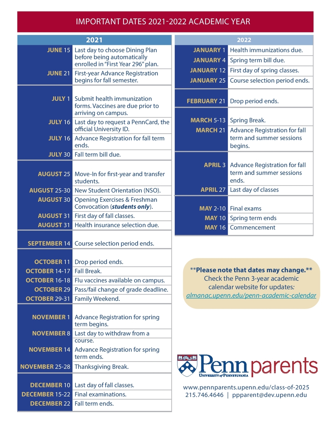 Penn Parents Important Dates 2021-2022