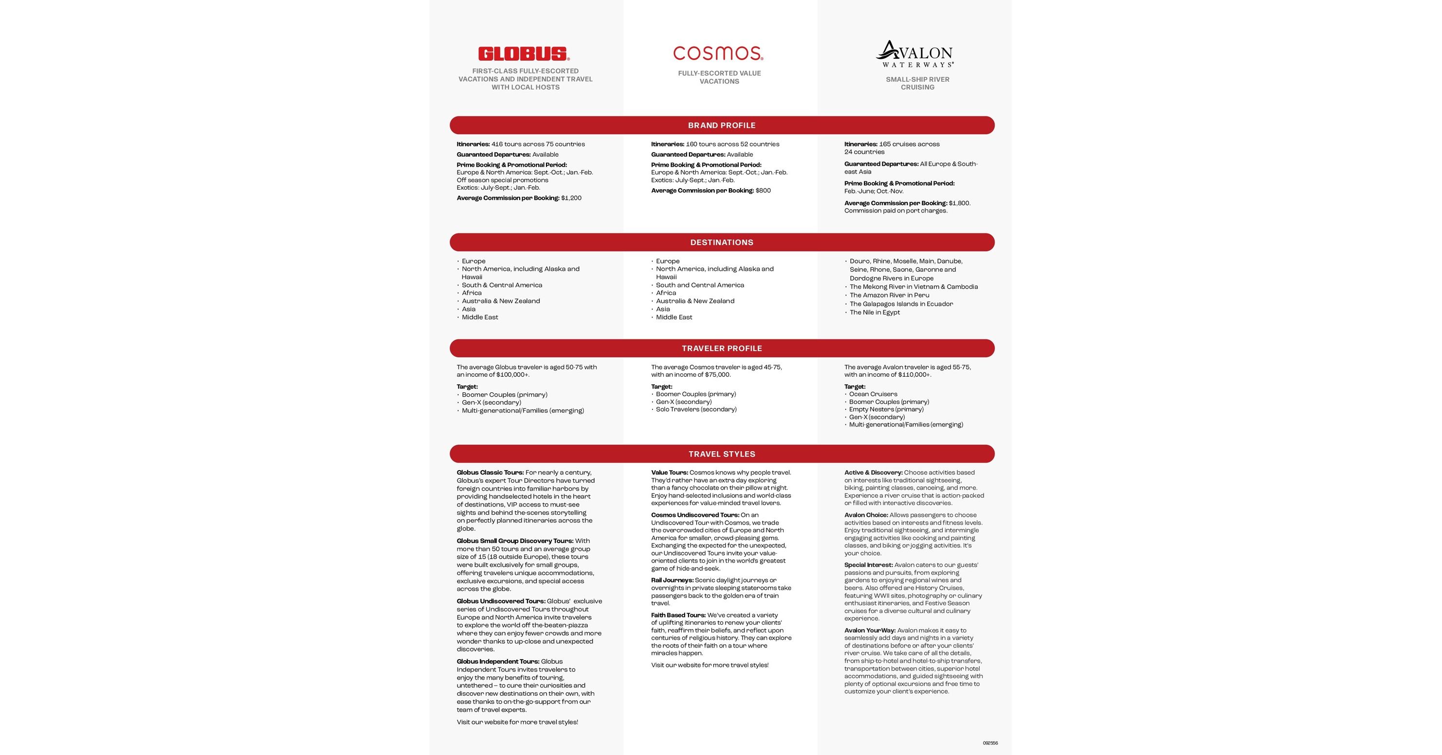 2025 GFOB Brand Comparison Flyer TRD