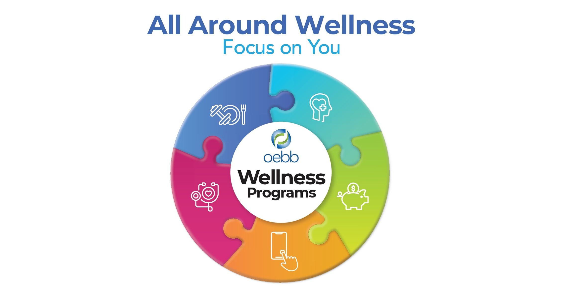 Wellness Programs Near Me