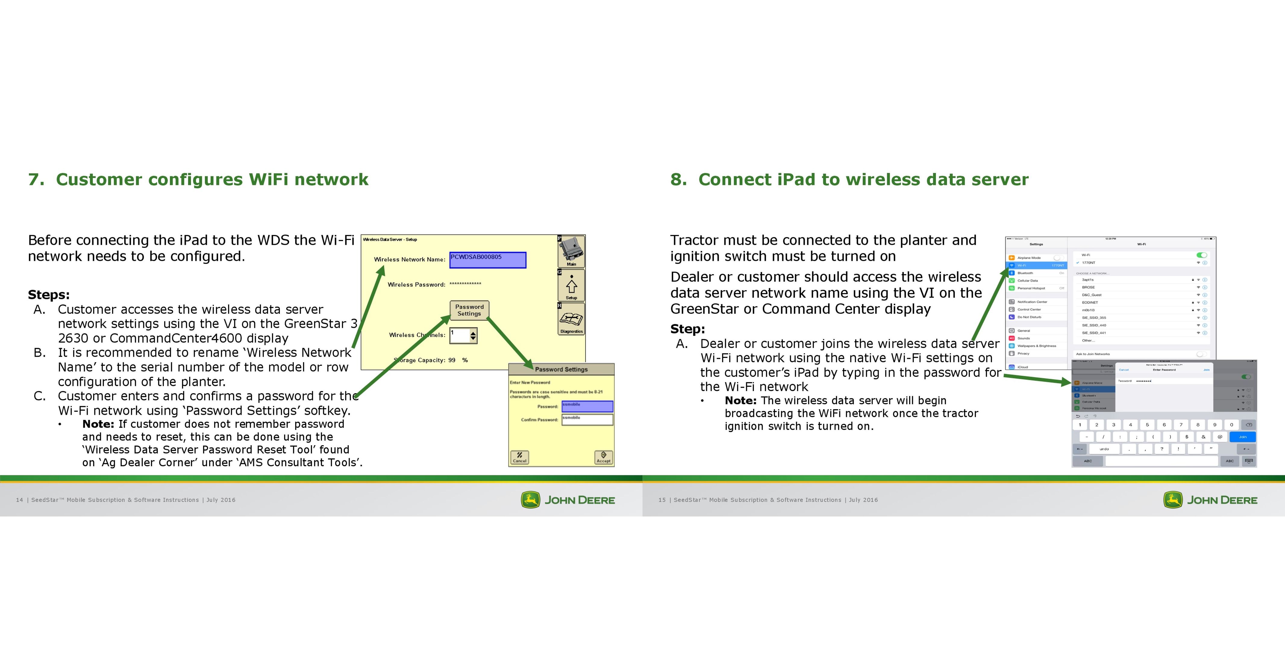 SSM Updated CBT