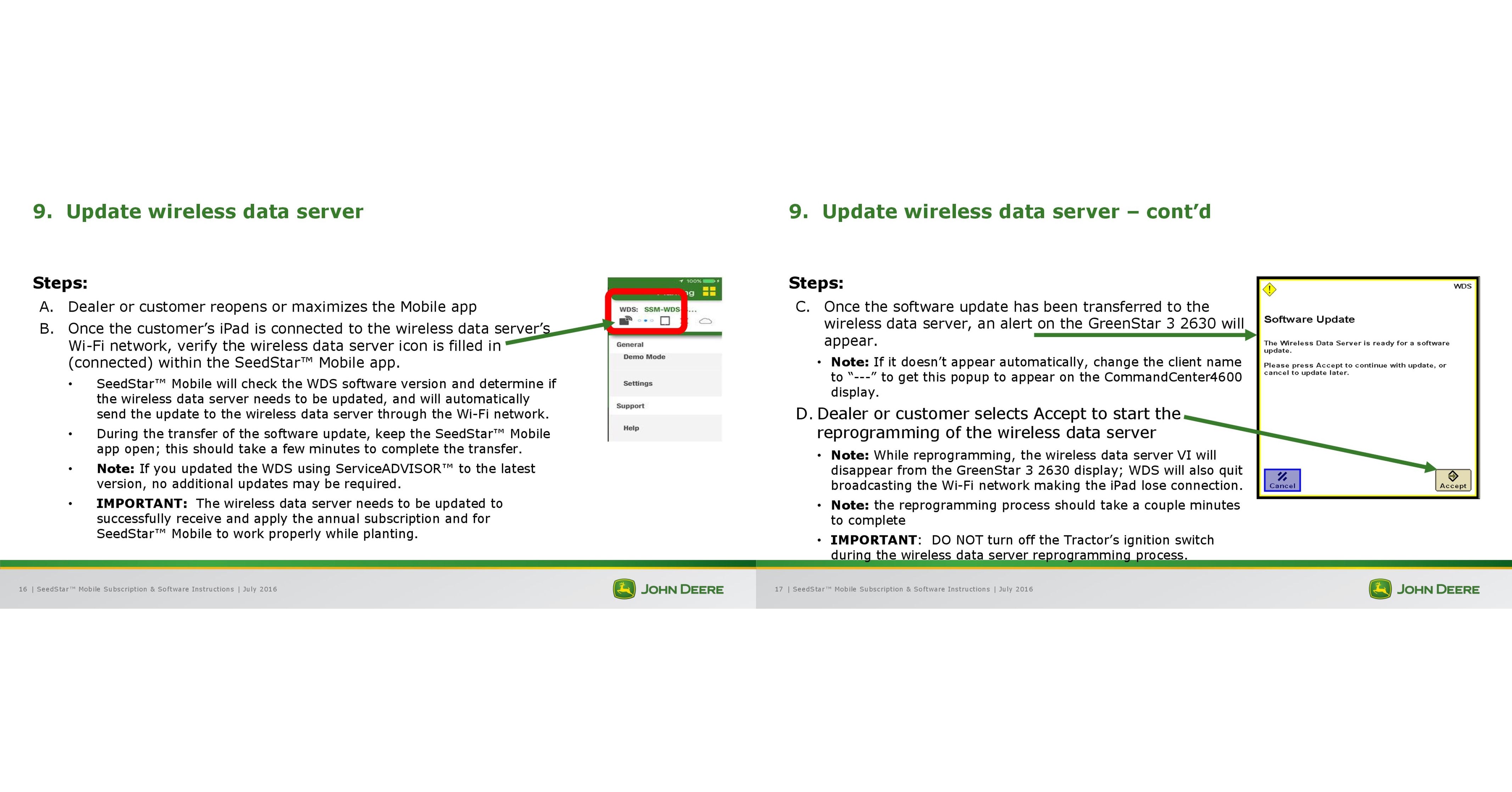 Reliable SSM Test Guide