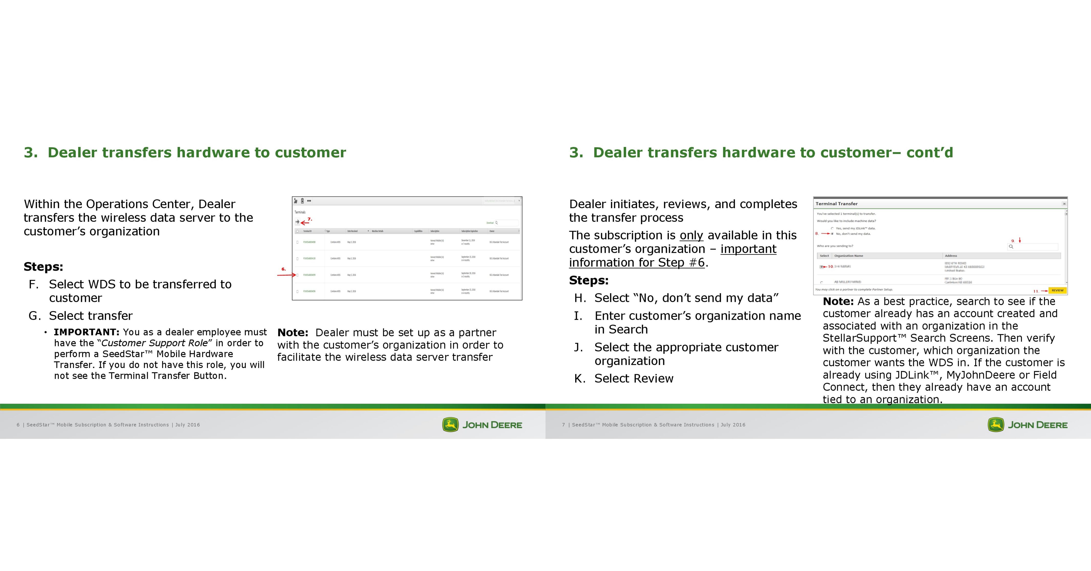 Reliable SSM Test Cram